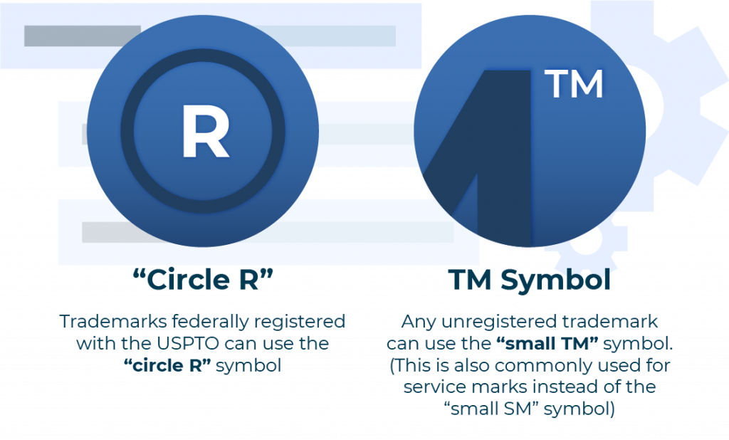 All valid trademarks can use a small symbol to demonstrate their ownership. The Circle R symbol is for registered marks and the small TM symbol is for unregistered marks.