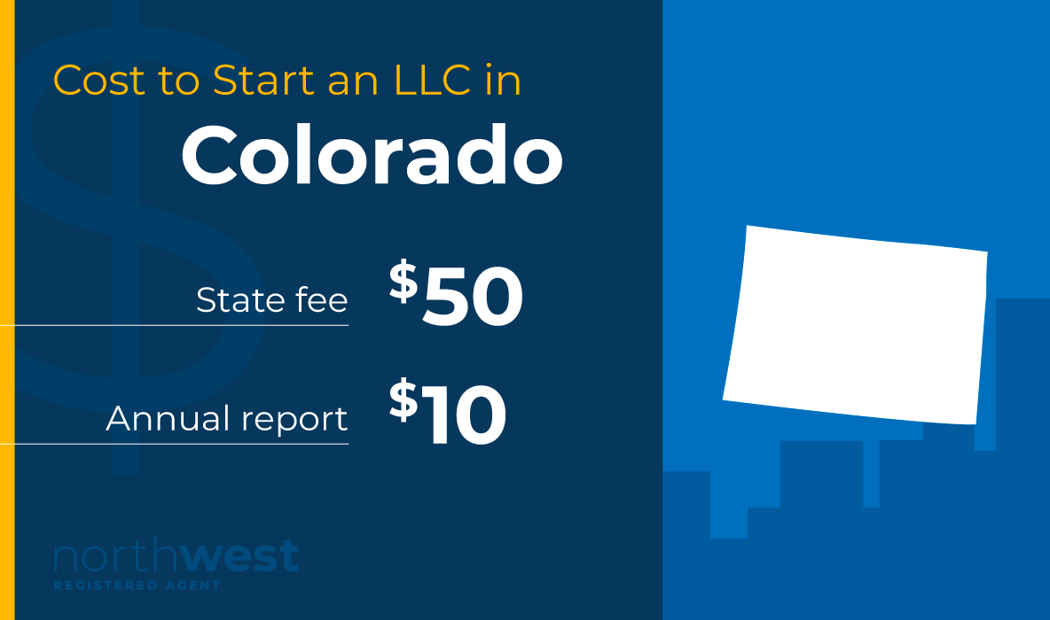 Start an LLC in Colorado for $50 and pay your annual report for $10.