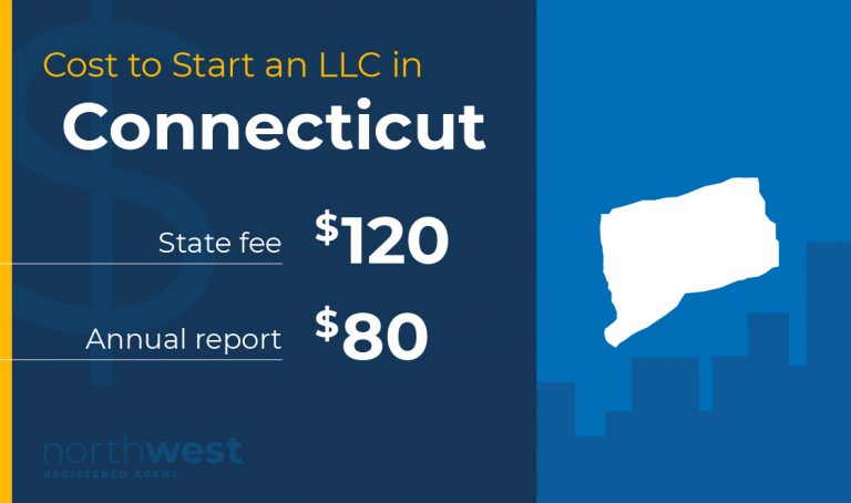 Start an LLC in Connecticut for $120 and pay $80 for your annual report fee.