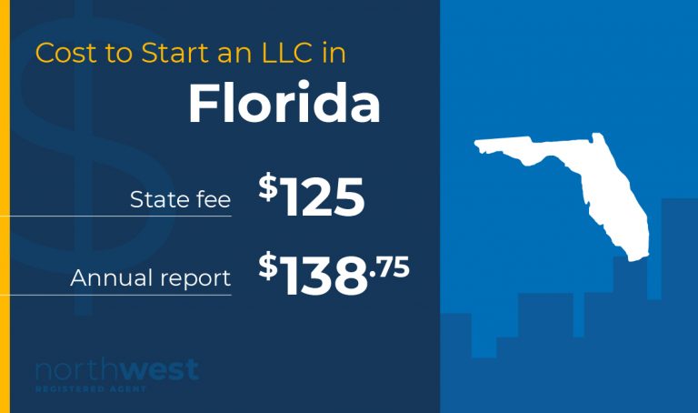 Start an LLC in Florida for$125 and pay your annual report fee of $138.75.