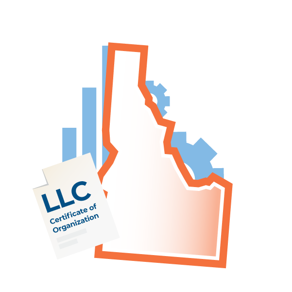 An Idaho Limited Liability Company is a business structure with pass through taxation and asset benefits.