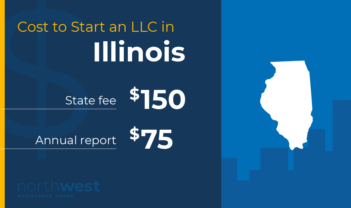 Start an LLC in Illinois for $150 and submit your annual report for $75.
