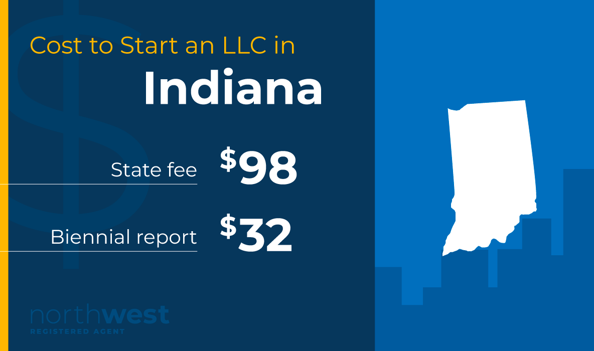 Start an LLC in Indiana for $98 and pay your biennial report fee for $32.