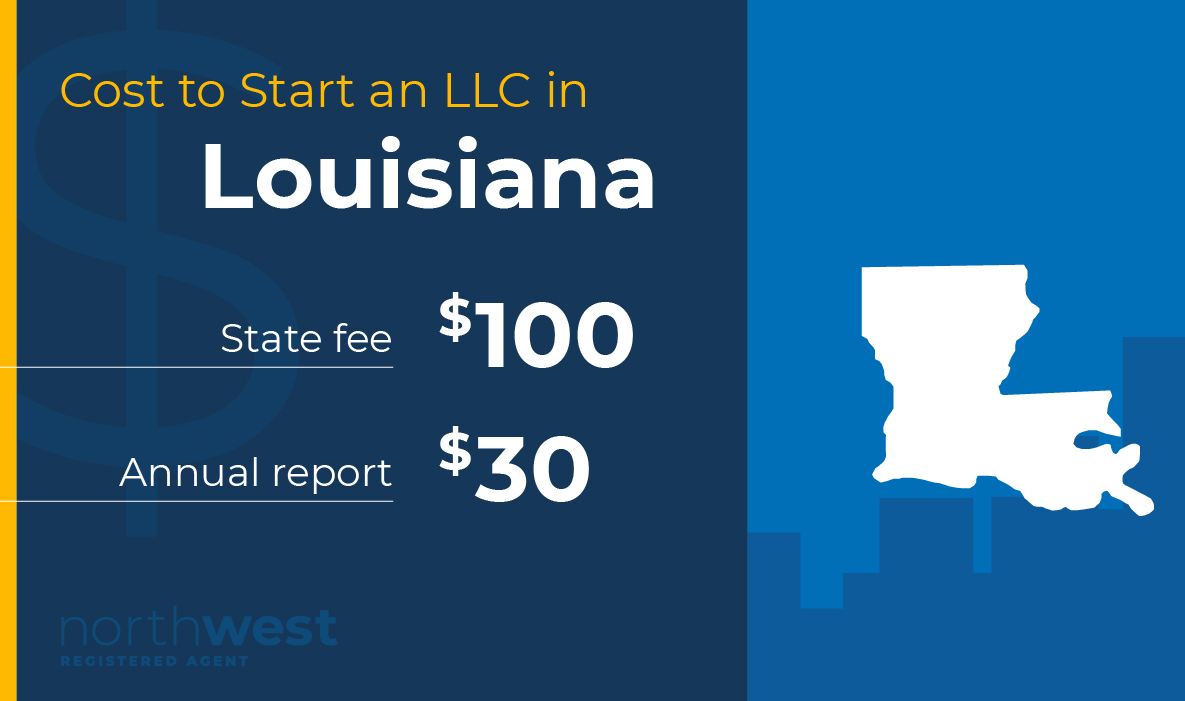 Start an LLC in Louisiana for $100 and pay your annual report fee for $30.