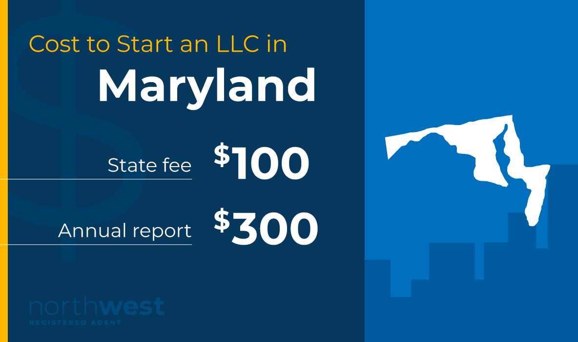 Start an LLC in Maryland for $100 and pay your annual report fee for $300.
