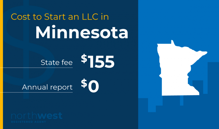 Start an LLC in Minnesota for $155. There is no base fee to submit your annual report.