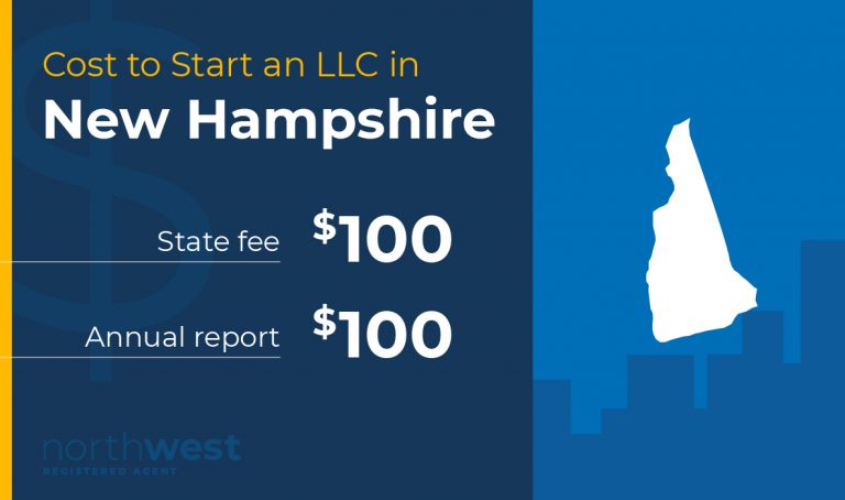 Start an LLC in New Hampshire for $100 and pay your annual report for $100.