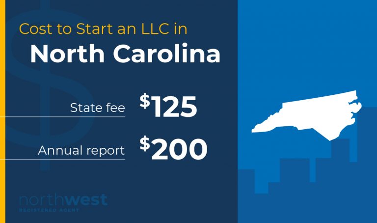 Start an LLC in North Carolina for $125. Your Annual Report fee will be $200.