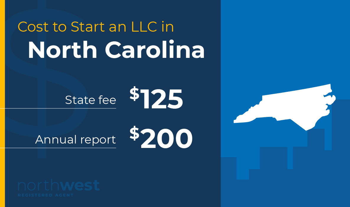 Start an LLC in North Carolina for $125. Your Annual Report fee will be $200.