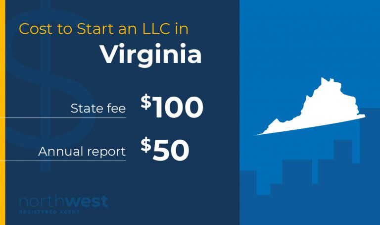 Start an LLC in Virginia for $100. The Annual Report will be $50.