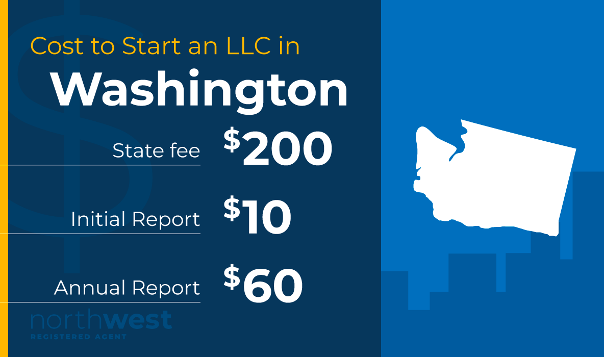 Start a Washington LLC for $200 plus $10 for the Initial Report. Your Annual Report will be $60.